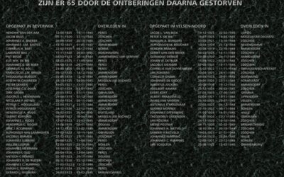 16 april – Razzia Beverwijk